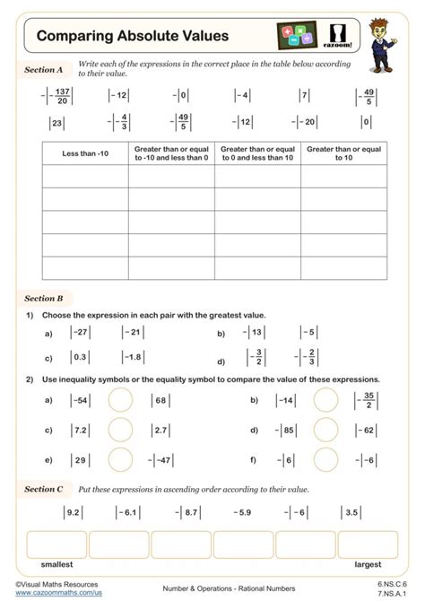 Compare Absolute Values Worksheet Fun And Engaging 6th Grade And 7th Grade Number And Operations