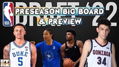 2022 NBA Draft Preseason Big Board/Watch List! | College Basketball is ...