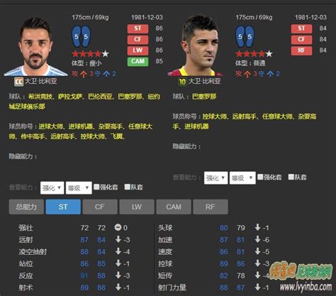 Fifa Online3 巴萨套cc卡球员推荐及分析4 绿茵吧 最好的足球游戏网站