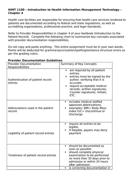 Himt 1100 Intro To Himt Chapter 4 Homework1 Himt 1100