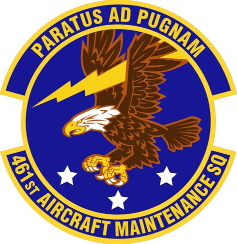 Aircraft Maintenance Squadron Acc Air Force Historical Research