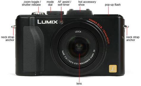 Panasonic Lumix Dmc Lx Digital Camera Review Reviewed