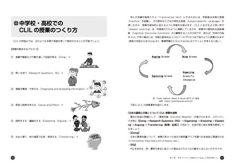 とっておき！魅せる！英語授業プラン 思考プロセスを重視する 中学校・高校 Clilの実践 教科の学習内容を深め、英語力を磨く指導法