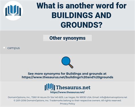 Buildings And Grounds Synonyms Thesaurus Net