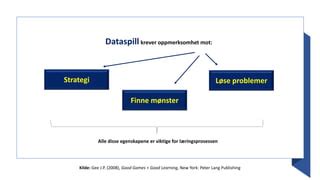 Laeringsmuligheter I Dataspill PPT