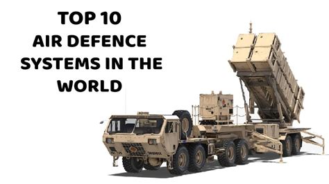 Top Best Air Defense Systems Top Best Anti Aircraft