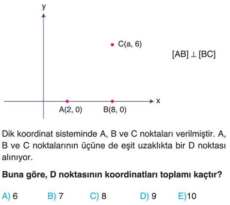 Analitik Geometri Test Z S N F Matematik Yeni Nesil Testler