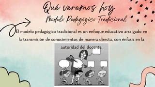 Presentaci N De Modelos Pedag Gicos Tradicional Pptx