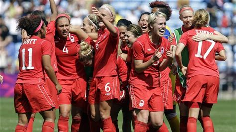 El Fútbol Femenino De Canadá Un Esquema Que Podría Retomarse En Otras Latitudes Rci Español