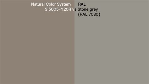 Natural Color System S 5005 Y20r Vs Ral Stone Grey Ral 7030 Side By