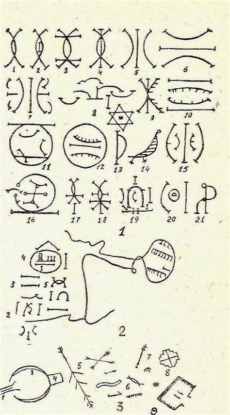 Nsibidi Is An Ancient Igbo Writing System Of Graphic Communication