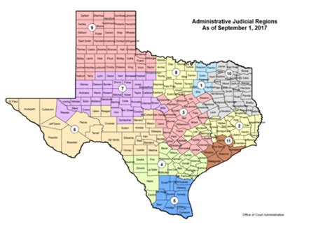 Intermediate Appellate Courts In Texas A System Needing Structural