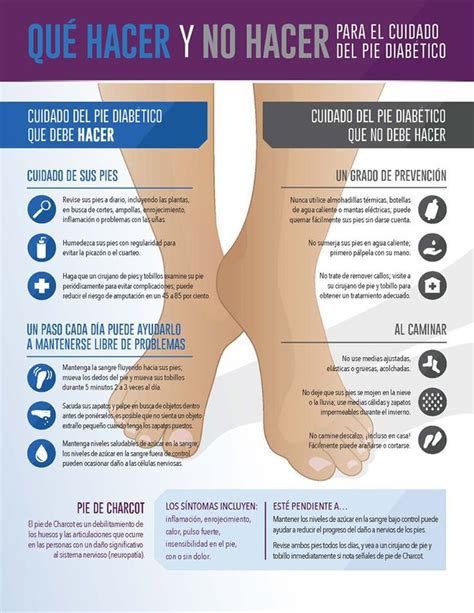 Consejos pie diabético Diabetes Care Diabetes Awareness Type 1