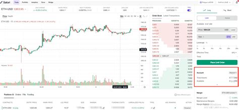 骄骄 ️newlife On Twitter 5 衍生品项目 Satorifinance ，就是在链上开合约的项目。这个项目现在是我