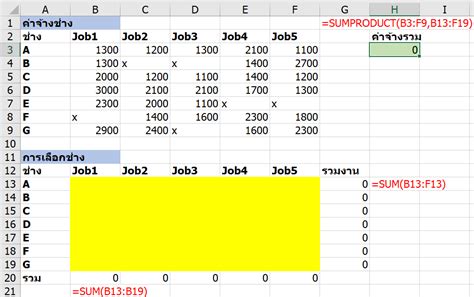 สอนใช Excel Solver เพอชวย Optimize และตดสนใจเชงธรกจ เทพเอก