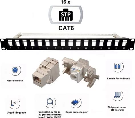 Patch Panel Modular Echipat Cat Lankatt Ftp Stp Port X Rj U