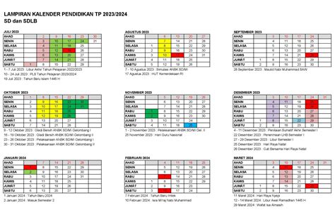 Kalender Pendidikan Tahun Pelajaran 2024 Dan 2025 All Content