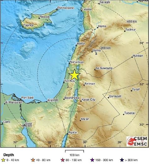 Los Ciudadanos De Jerusalem Y Los Asentamientos Alrededor De Jerusal N