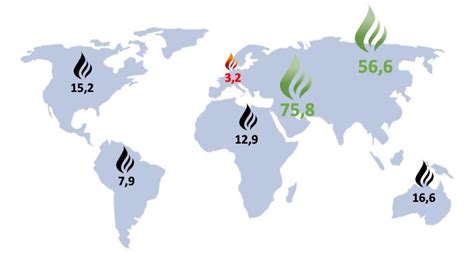 Le Gaz Naturel Opportunit Nerg Tique Ou D Sastre Cologique