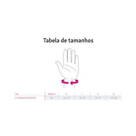 Medi Manumed T F Rula Inmovilizadora Con Soporte Para Pulgar Izquierdo Xs