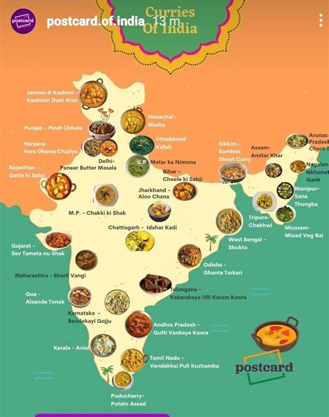 Indian cuisine map indian food – Artofit