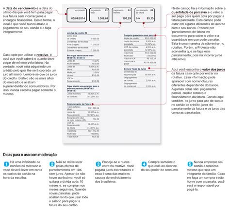 O Globo Saiba como ler a fatura do cartão de crédito