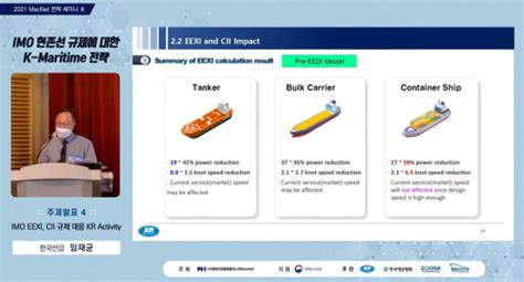 지상중계 ‘macnet 전략세미나 Ⅲ Imo 현존선 규제에 대한 K Maritime 전략