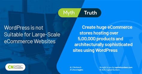 Weve Outlined And Debunked Popular WordPress Myths Myths Blog