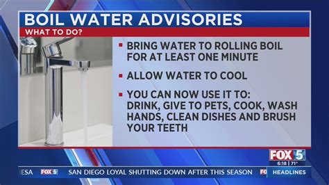 Boil Water Advisories Youtube