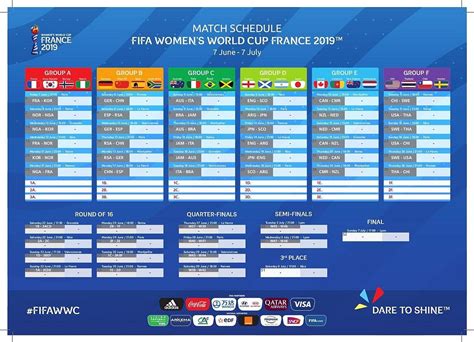 WM Kalender 2025 Ein Blick Auf Weltmeisterschaft Im Frauenfußball