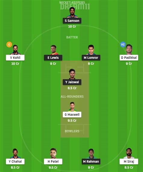 Ipl 2021 Match 43 Rr Vs Rcb Dream11 Prediction And Fan2play Possible