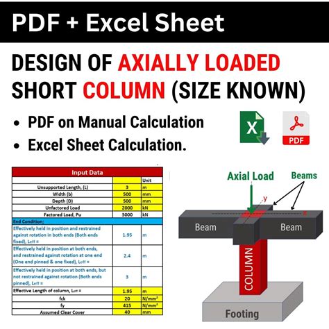 Design Of Axially Loaded Short Column Size Known Civil Tutor Store