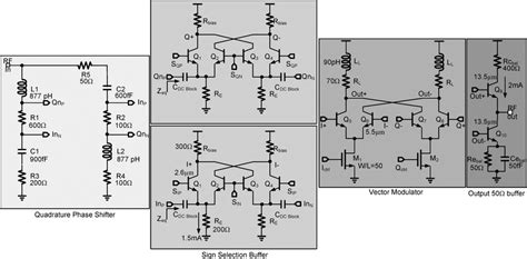 Circuit Schematics Of The Wideband Phase Shifter The Common Base Sign