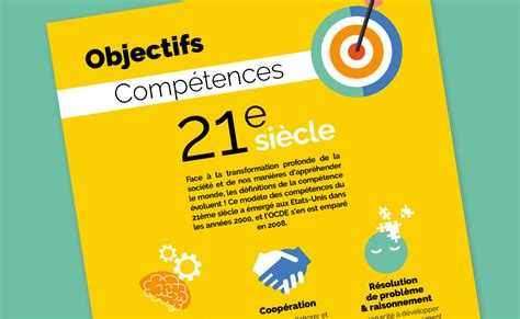 Objectifs Compétences du 21e siècle Blog Hop Toys