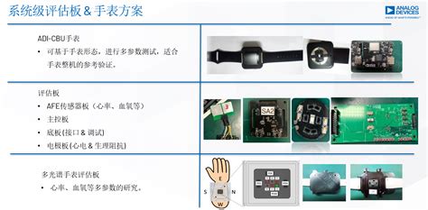 从数据准确性和算法有效性入手，多模式生命体征监测前端助力破局可穿戴电子产品“内卷”困境 Edn 电子技术设计