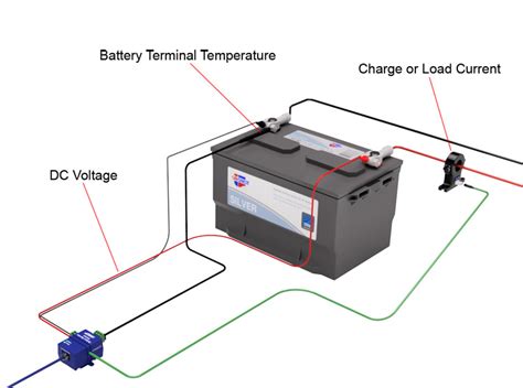 Circuit Diagram Of Car Battery Monitor Circuit Diagram