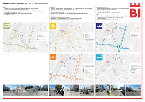 Analyse Mobilit T Bahnhofsumfeld Bi