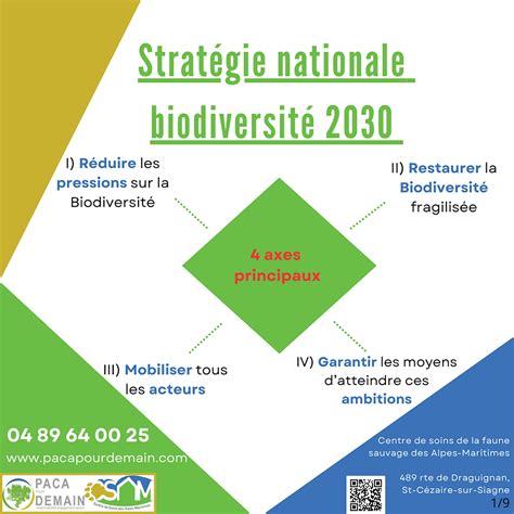 La Stratégie Nationale Biodiversité 2030