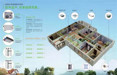 五恒系统 西安启迪能源技术有限公司