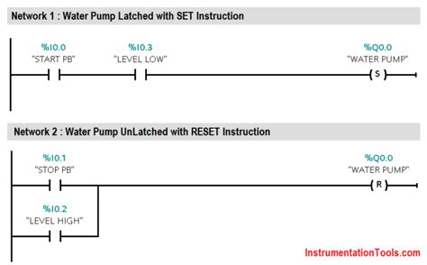 Plc Program For Latching And Unlatching Circuit Plc Automation