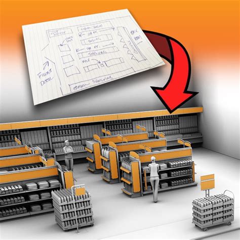 Small Convenience Store Layout Design - Gdrnews