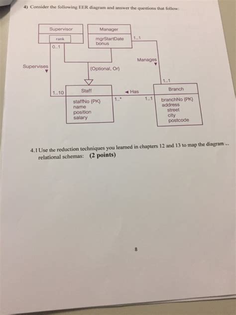 Get Answer 4 Consider The Following Eer Diagram And Answer The