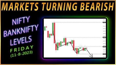 Market Analysis Nifty Banknifty Levels Fii Data Analysis For Friday