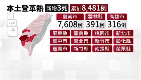 不只登革熱！流感病毒也來勢洶洶 醫：門診發燒人數增40