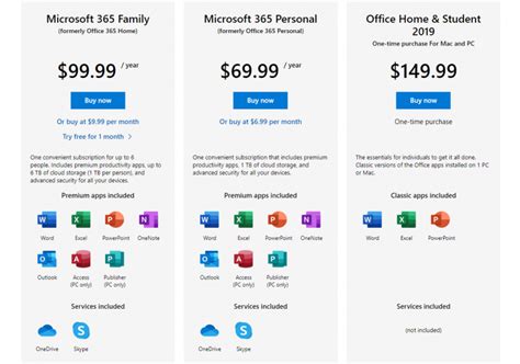 Microsoft 365 Review And Pricing Previously Office 365