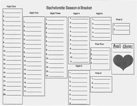 A Book is a Dream You Hold in Your Hands: Bachelorette Bracket