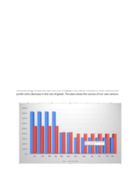 Solution Asssignment Making Data Driven Decisions Studypool