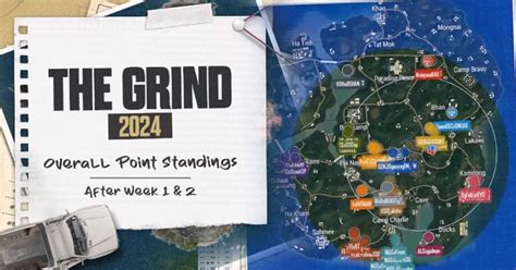 Bgis 2024 The Grind Week 2 Overall Rankings Iqoo Soul Claims Top Spot