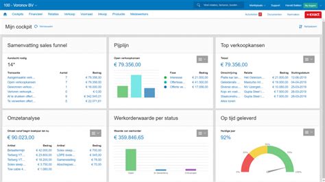 Crm Systemen Top 10 Crm Systeem Gids