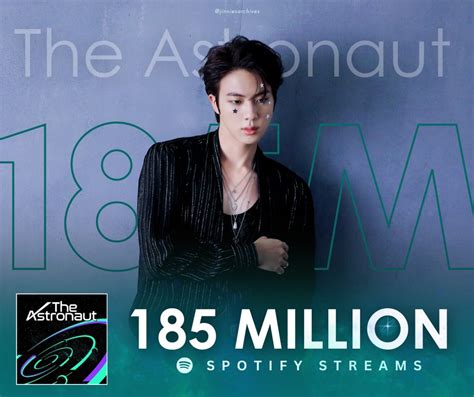 On Twitter Theastronaut By Jin Has Now Surpassed Million